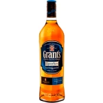 Grants Signature