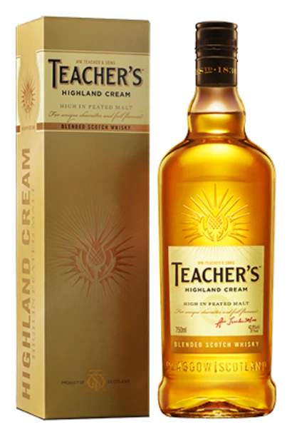 Teacher's